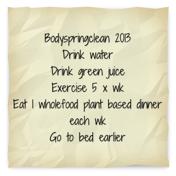 January Body Springclean Challenge