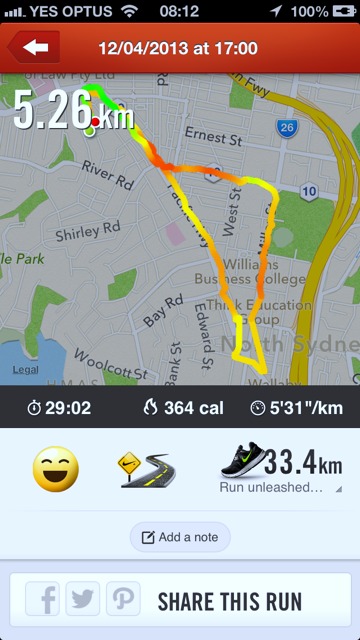 Last Chance Training for the Canberra Half