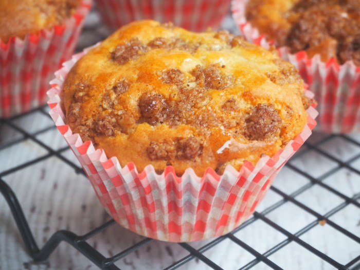 Baklava Muffins