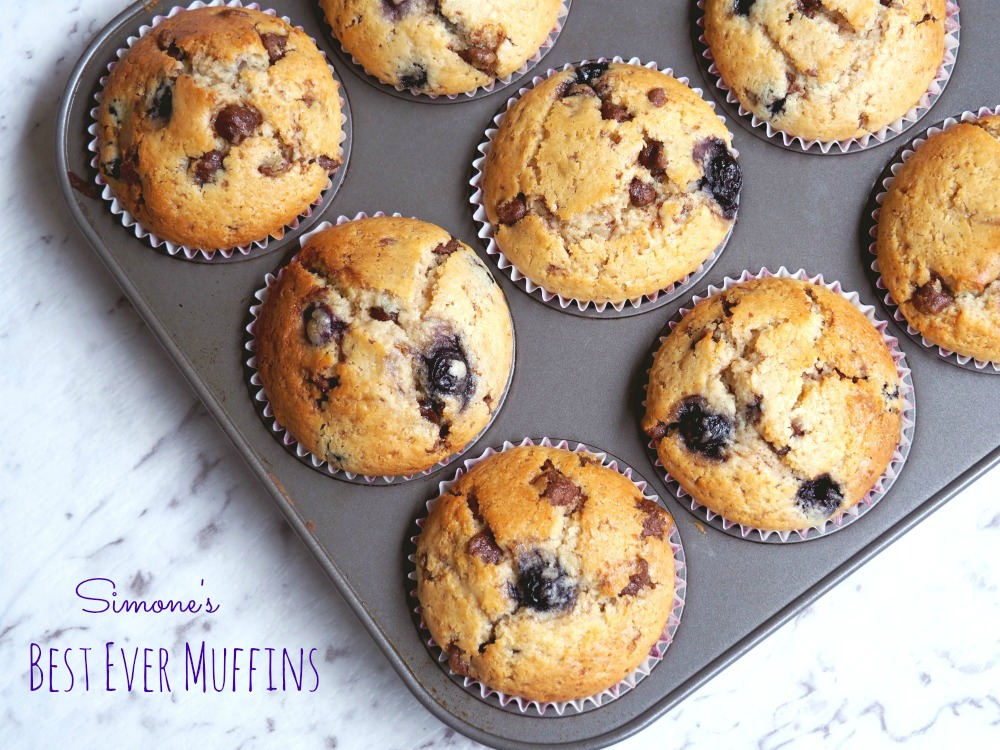 Best Ever Muffins Recipe